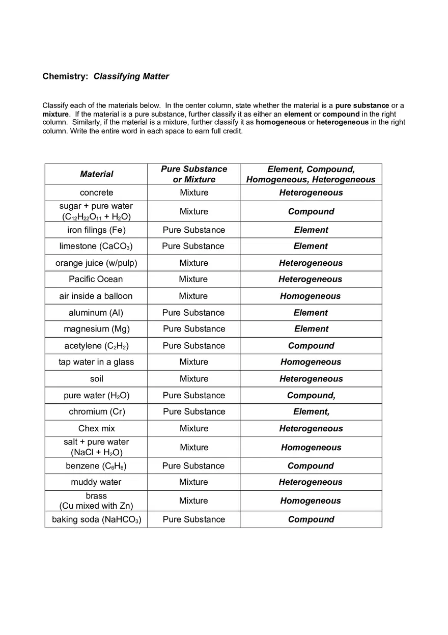 Elements, Compounds and Mixtures Worksheet - Page 3