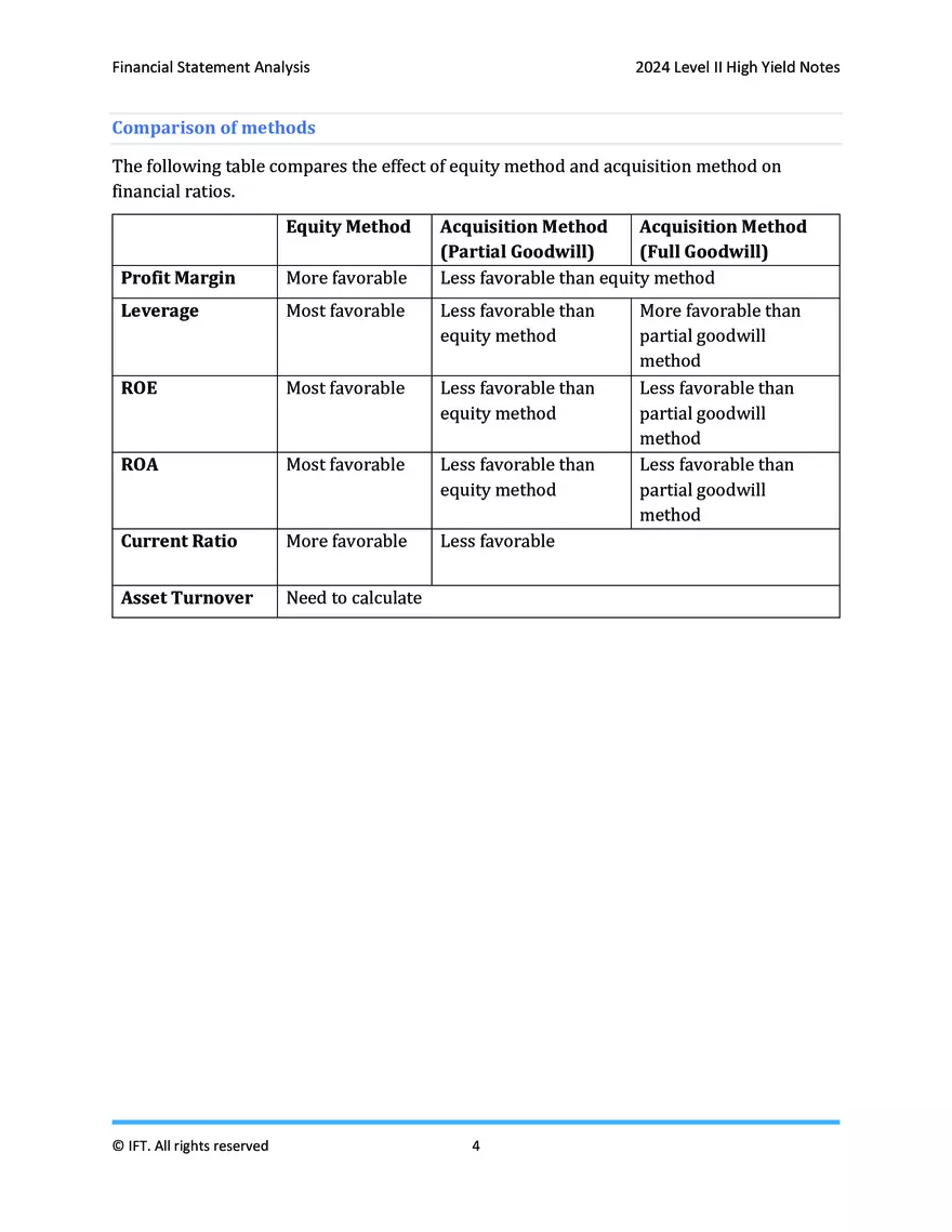 03 - Financial Statement Analysis - Page 32
