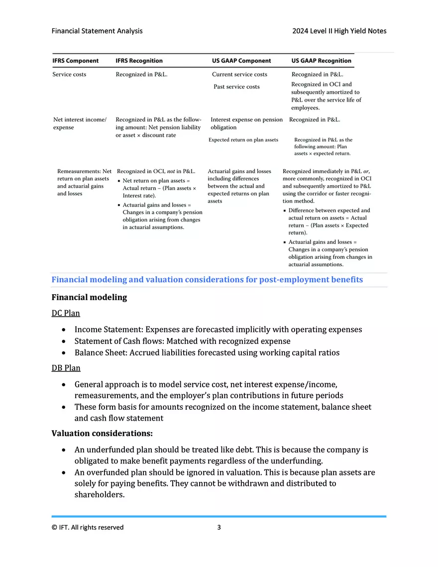 03 - Financial Statement Analysis - Page 35
