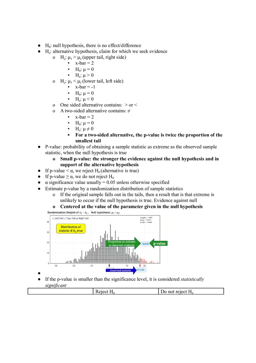 Elementary Statistics - Collecting Data Study Guide - Page 4