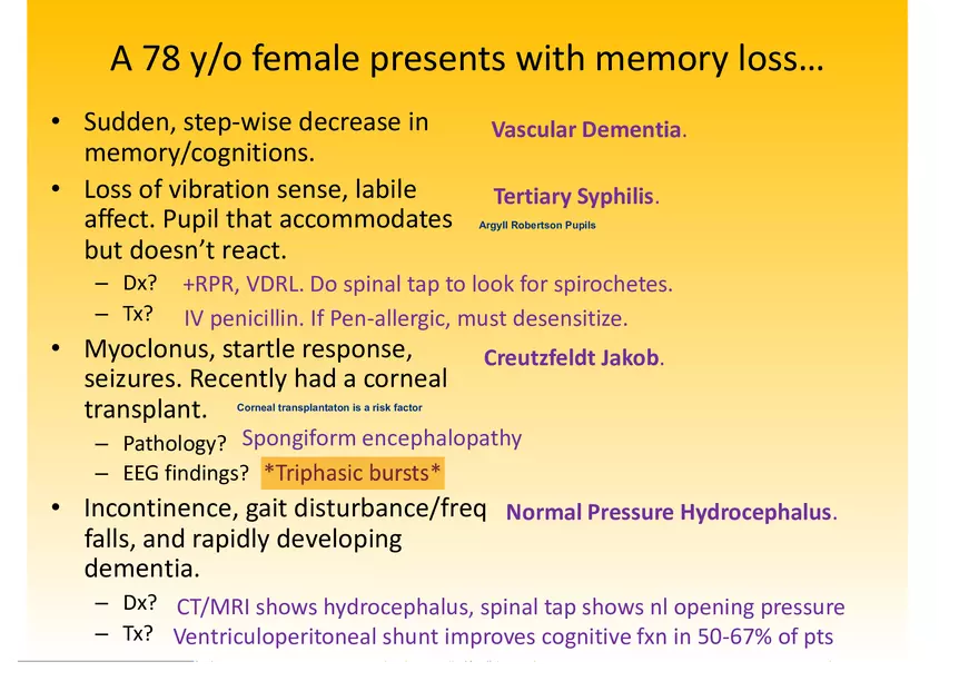 High Yield Psychiatry Shelf Exam Review Notes Part 3 - Page 9