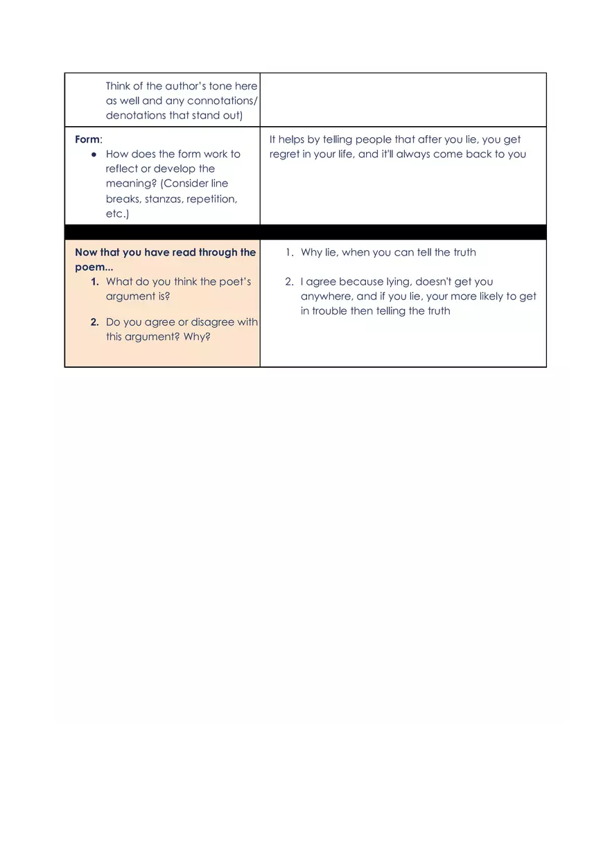 White Lies Poem Analysis Lipsit - Page 2