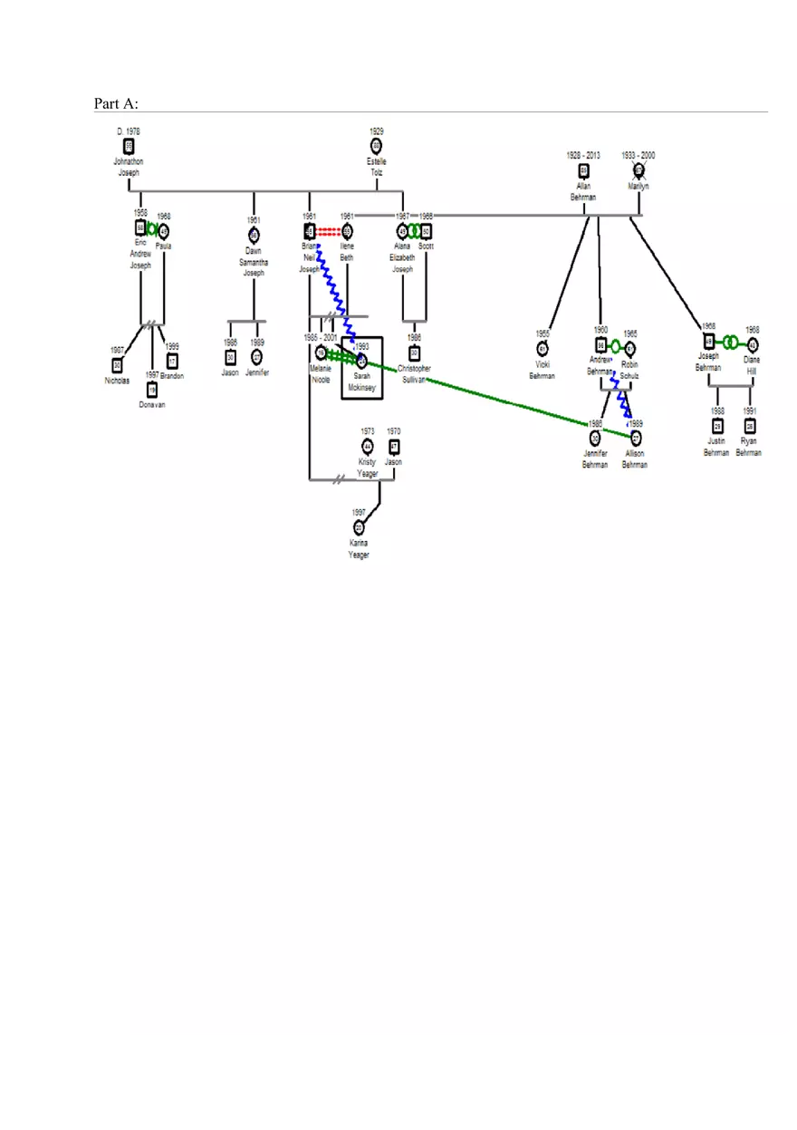 Genogram Assignment - Page 1