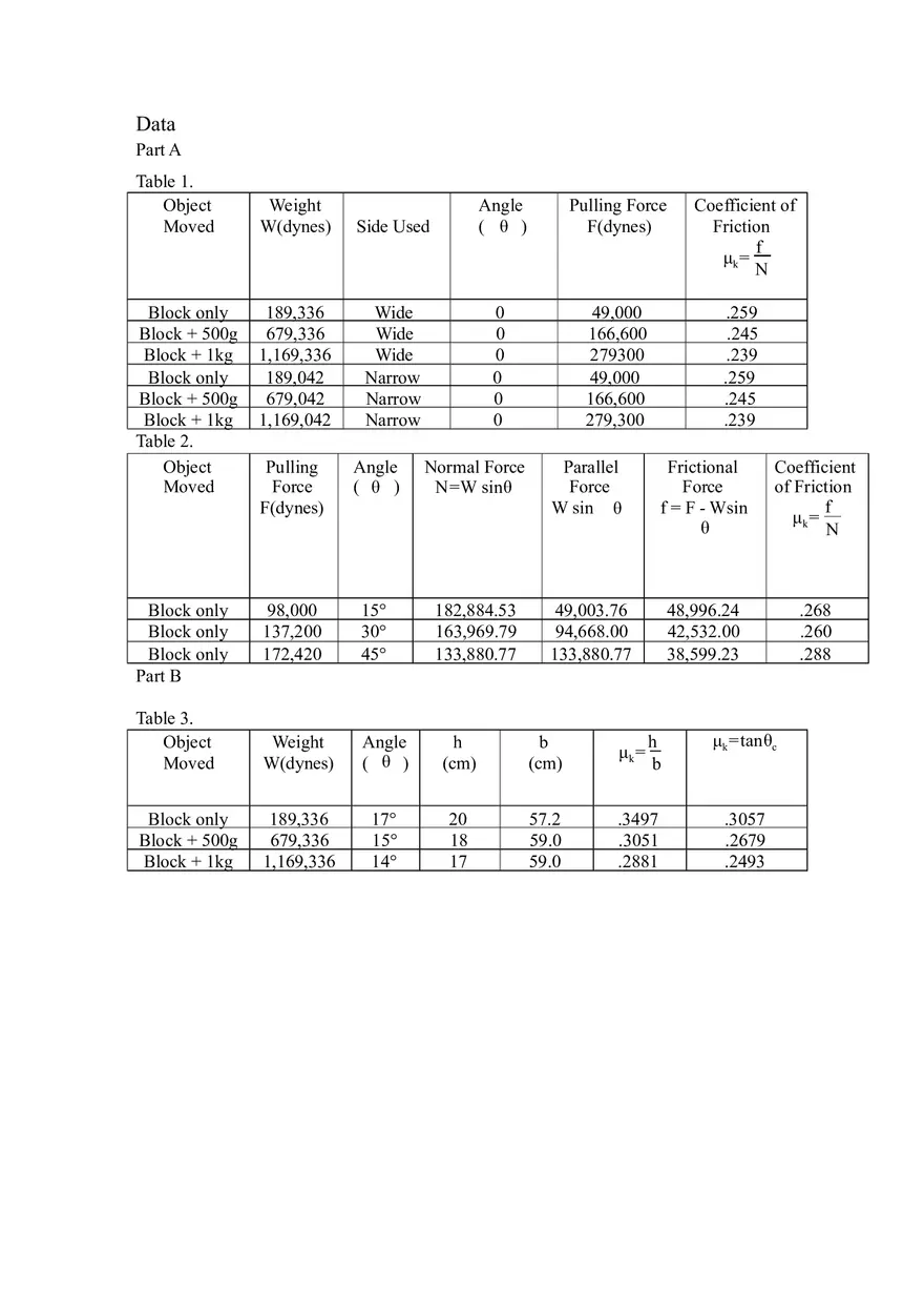 Friction and The Inclined Plane Lab Report - Page 3