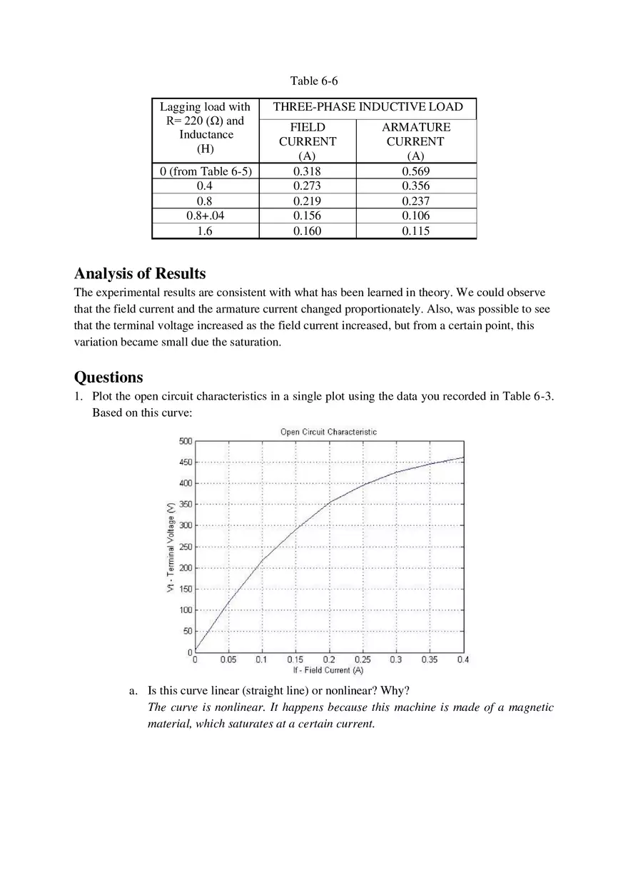 Synchronous Generator Lab Report - Page 4