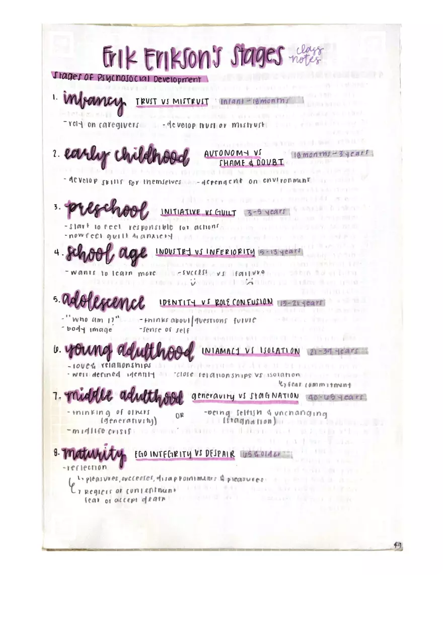 Psychology Erik Erikson's Stages of Development - Page 1