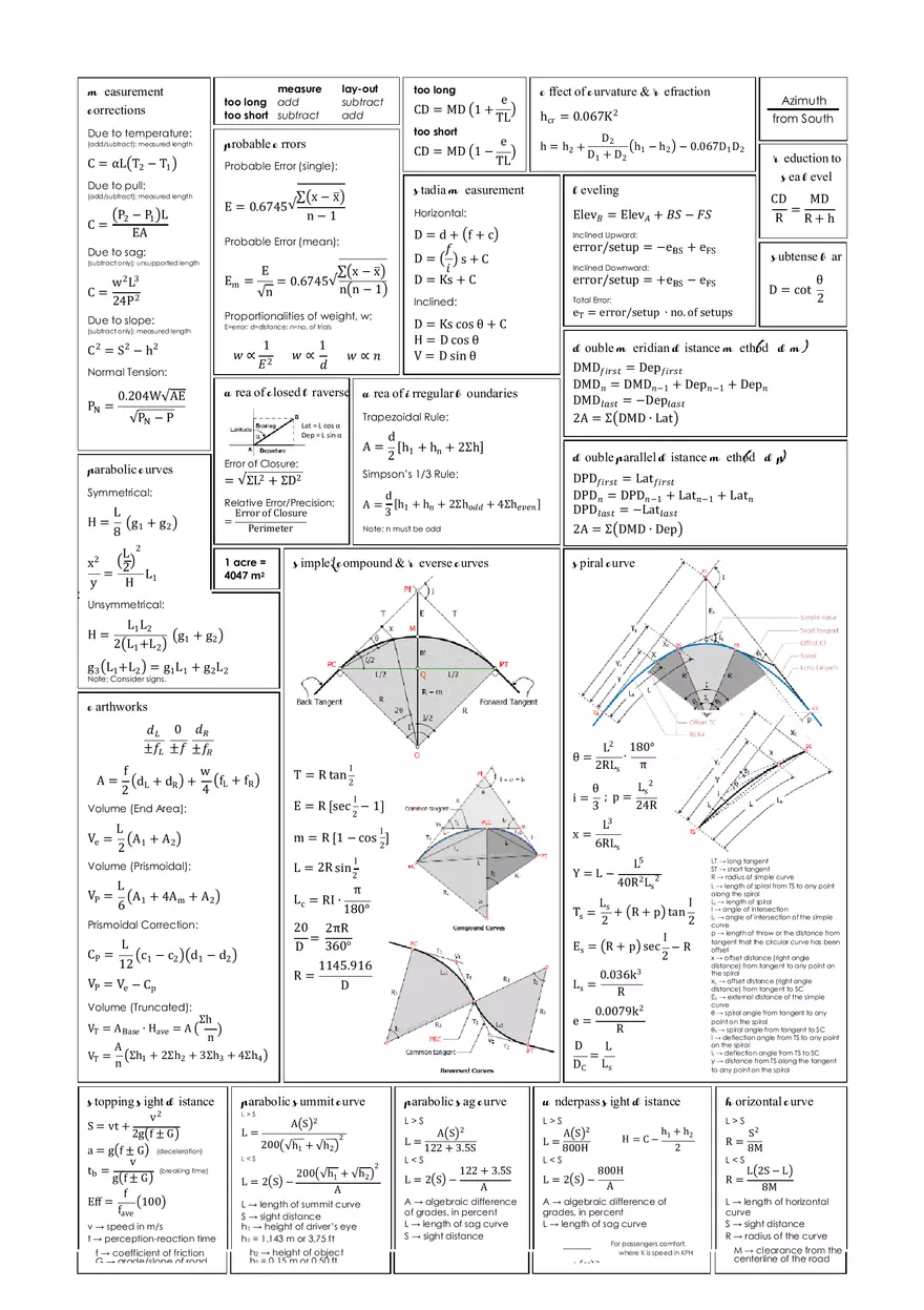 Surveying Formulas - Page 1