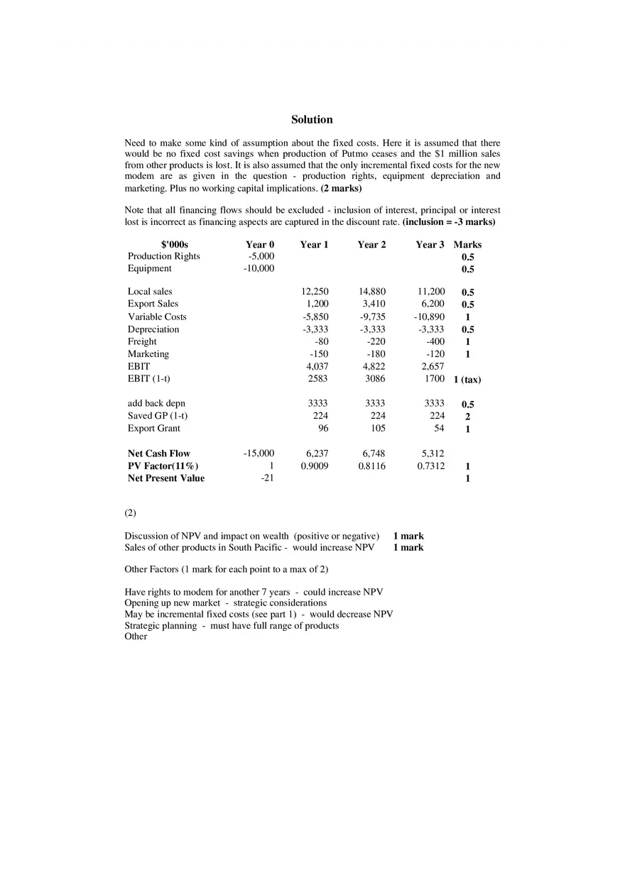 ICAA Adapted Questions and Answers - Page 3