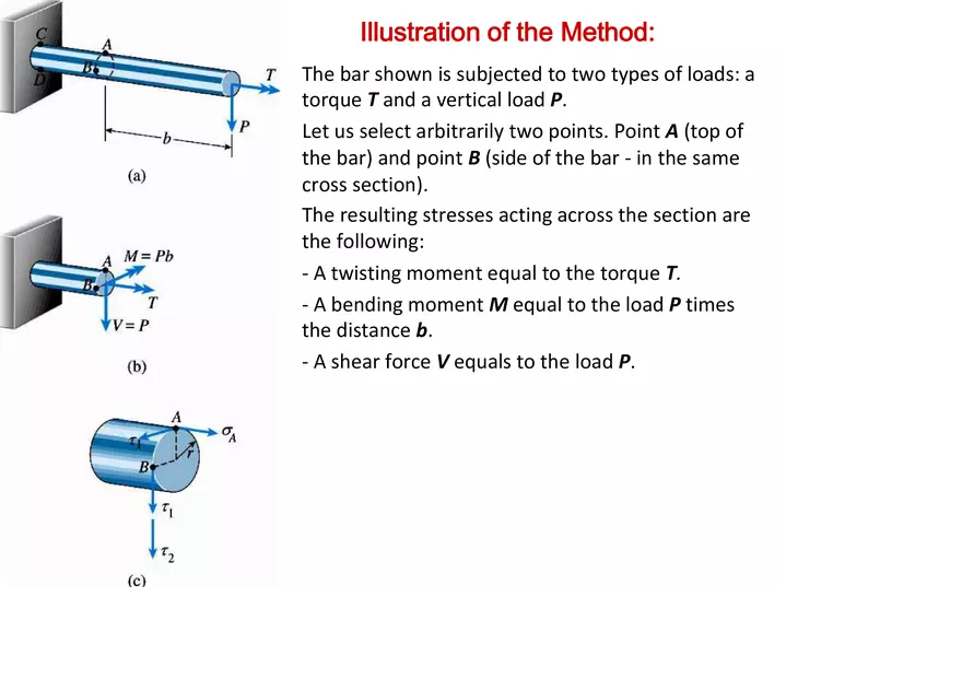 Combined Loading Solutions Part 1 - Page 3