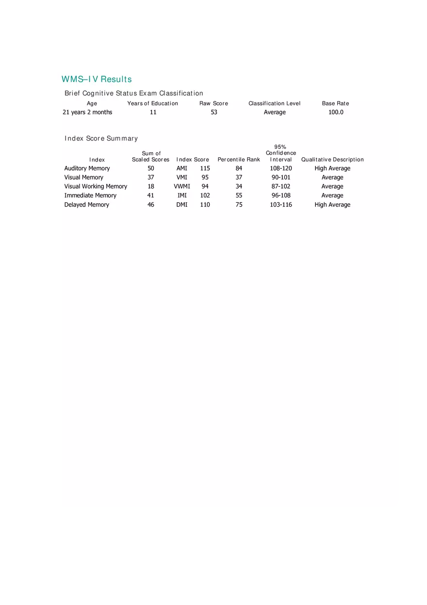 Interpretation of WAIS–IV Cognitive Assessment Results Part 2 - Page 7
