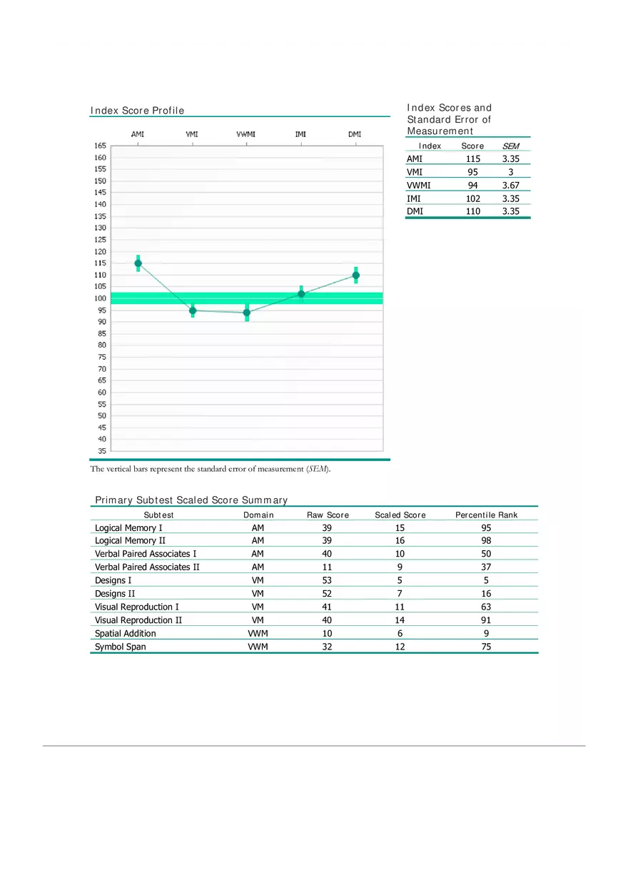 Interpretation of WAIS–IV Cognitive Assessment Results Part 2 - Page 8