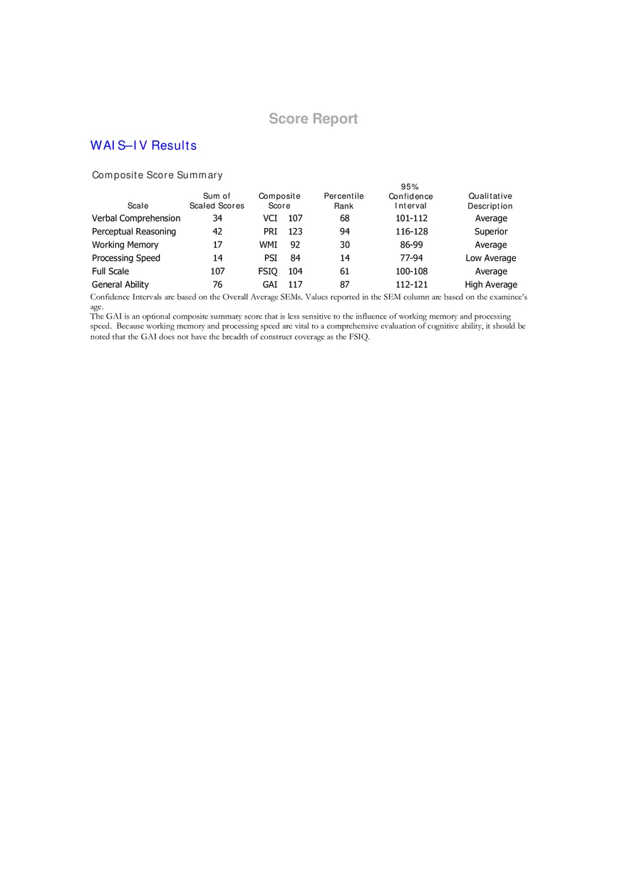Interpretation of WAIS–IV Cognitive Assessment Results Part 2 - Page 1