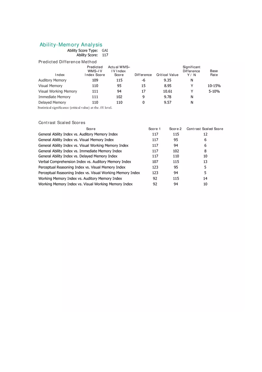 Interpretation of WAIS–IV Cognitive Assessment Results Part 2 - Page 3
