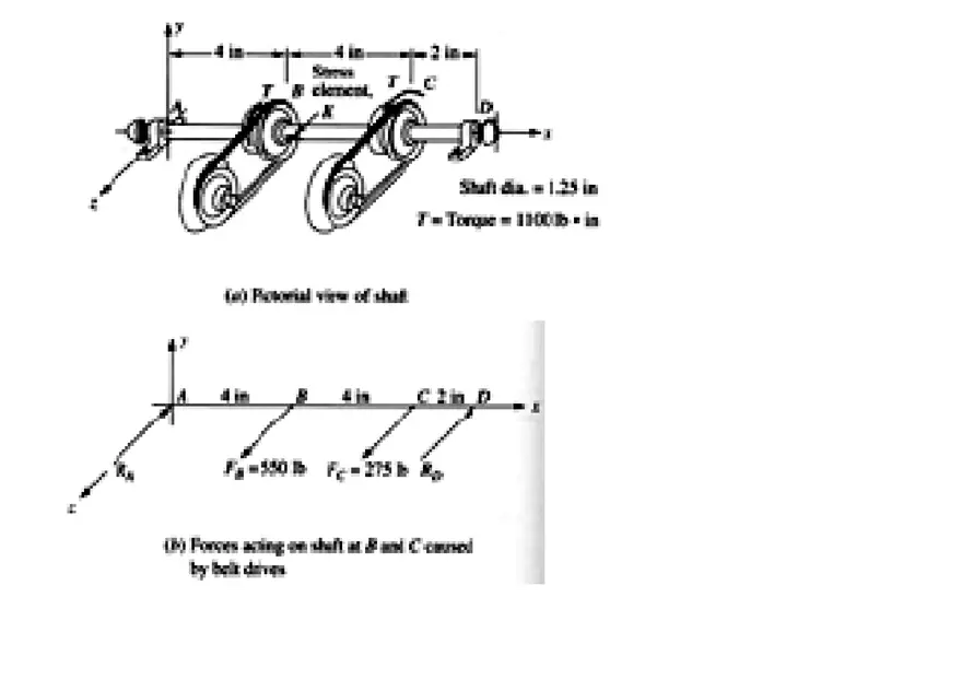 Combined Loading Solutions Part 4 - Page 11