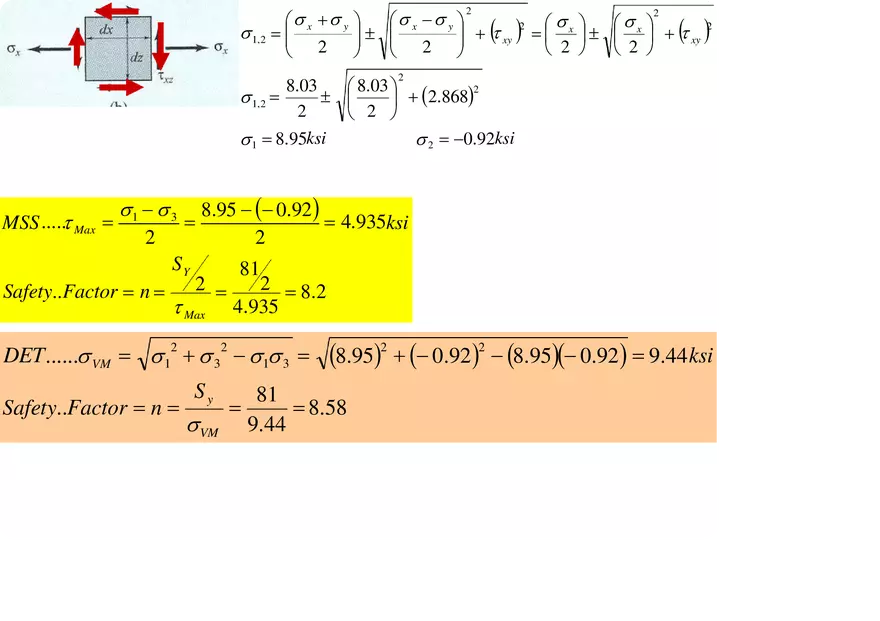 Combined Loading Solutions Part 4 - Page 3