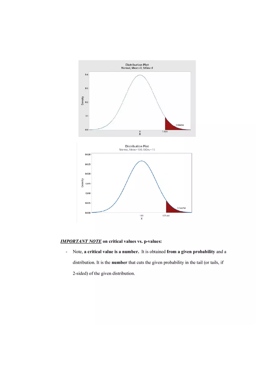 Business Statistics Homework 18 Answesr - Page 6