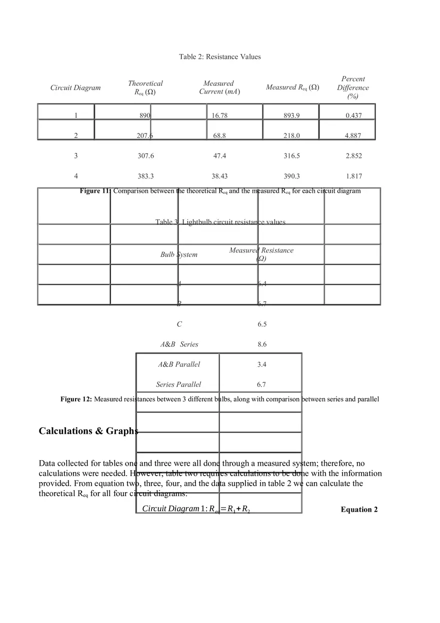 Series and Parallel Circuits Lab Report - Page 5