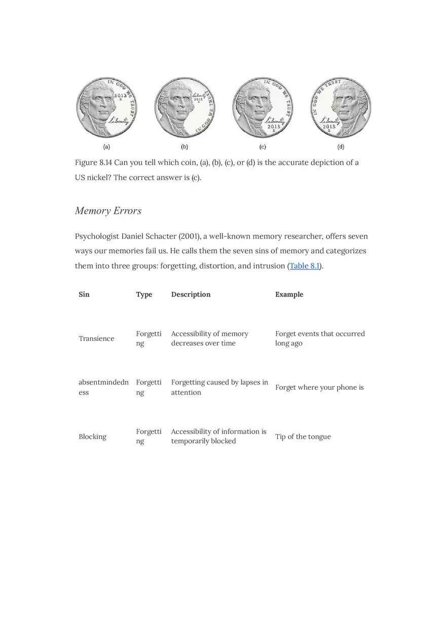 Causes of Forgetting Encoding Failure - Page 2