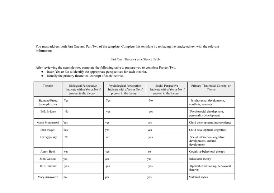 Psychological Theories and Perspectives Template - Page 1
