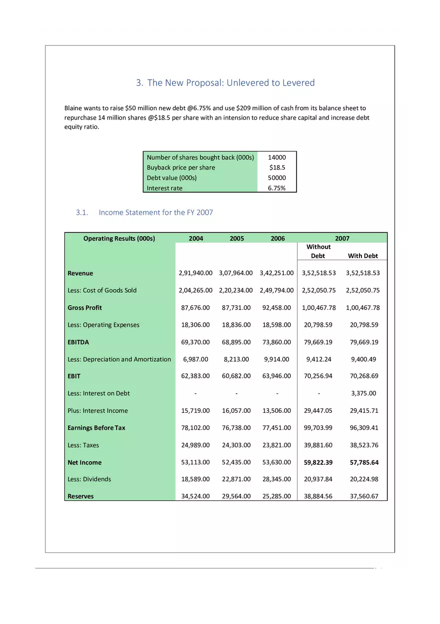 Case Study - Financial Overview and Strategic Activities (2004–2006) - Page 3