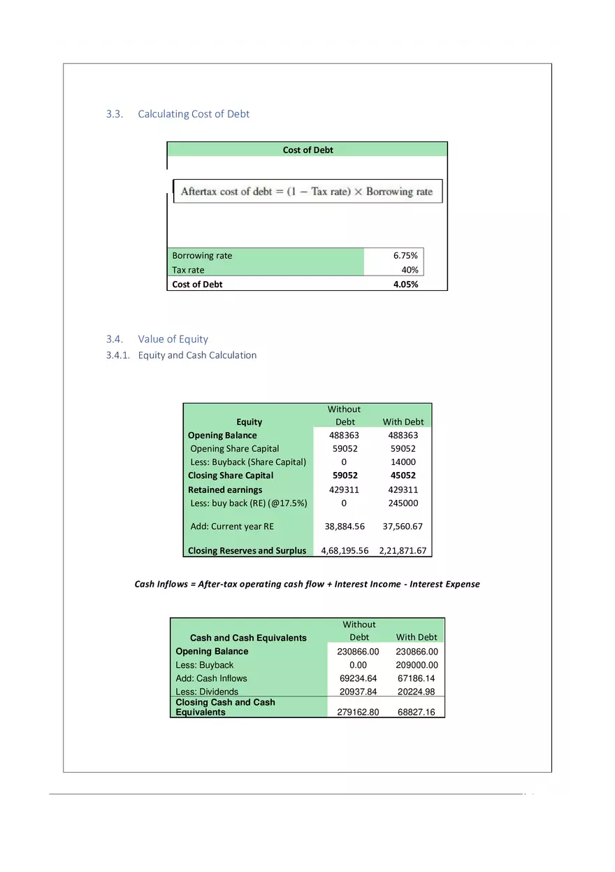 Case Study - Financial Overview and Strategic Activities (2004–2006) - Page 5