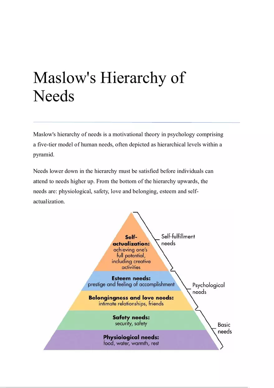 Simply Psychology - Masllows Hierarchy of Needs - Page 1