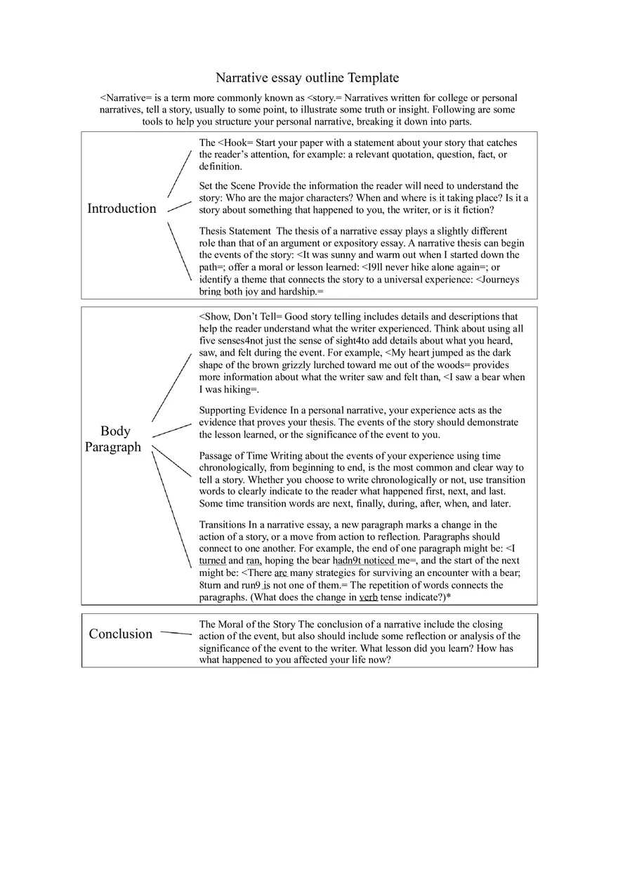 Narative Essay Outline Template - Page 1