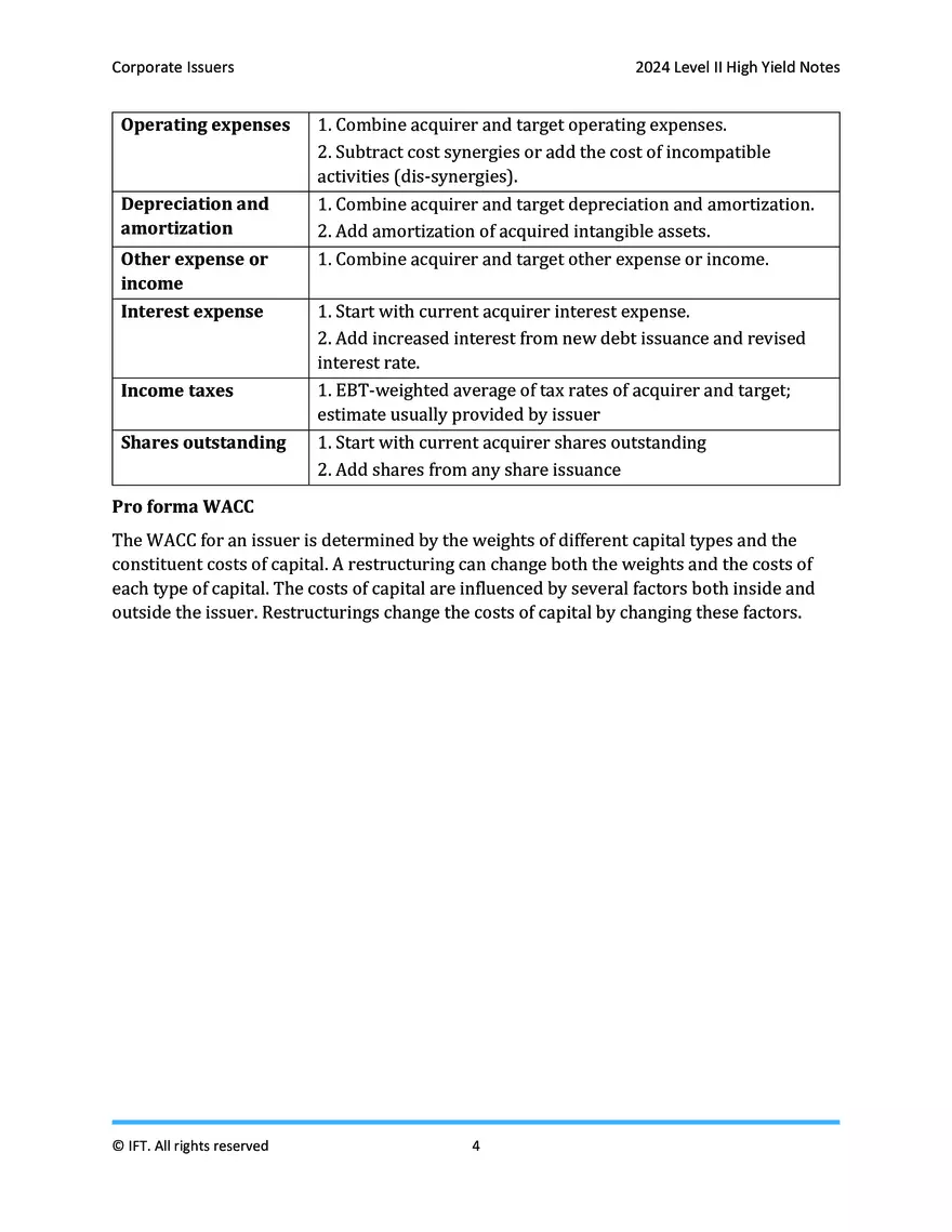 04 - Corporate Issuers - Page 12