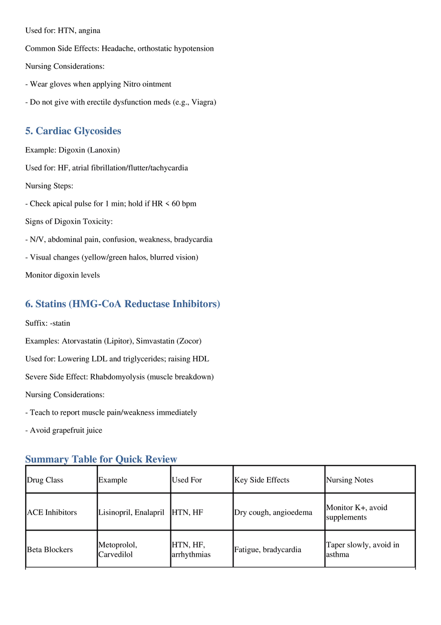 Cardiovascular Medications - Page 2