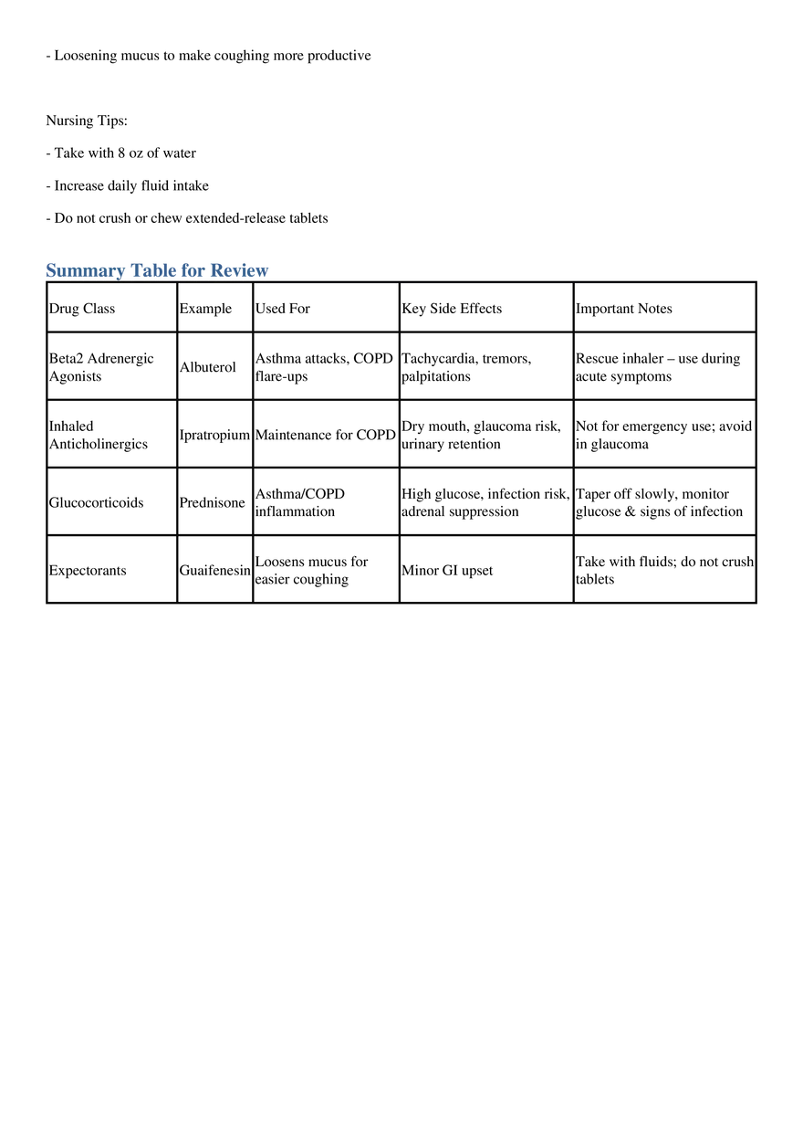 Pulmonary/Respiratory Medications - Page 3