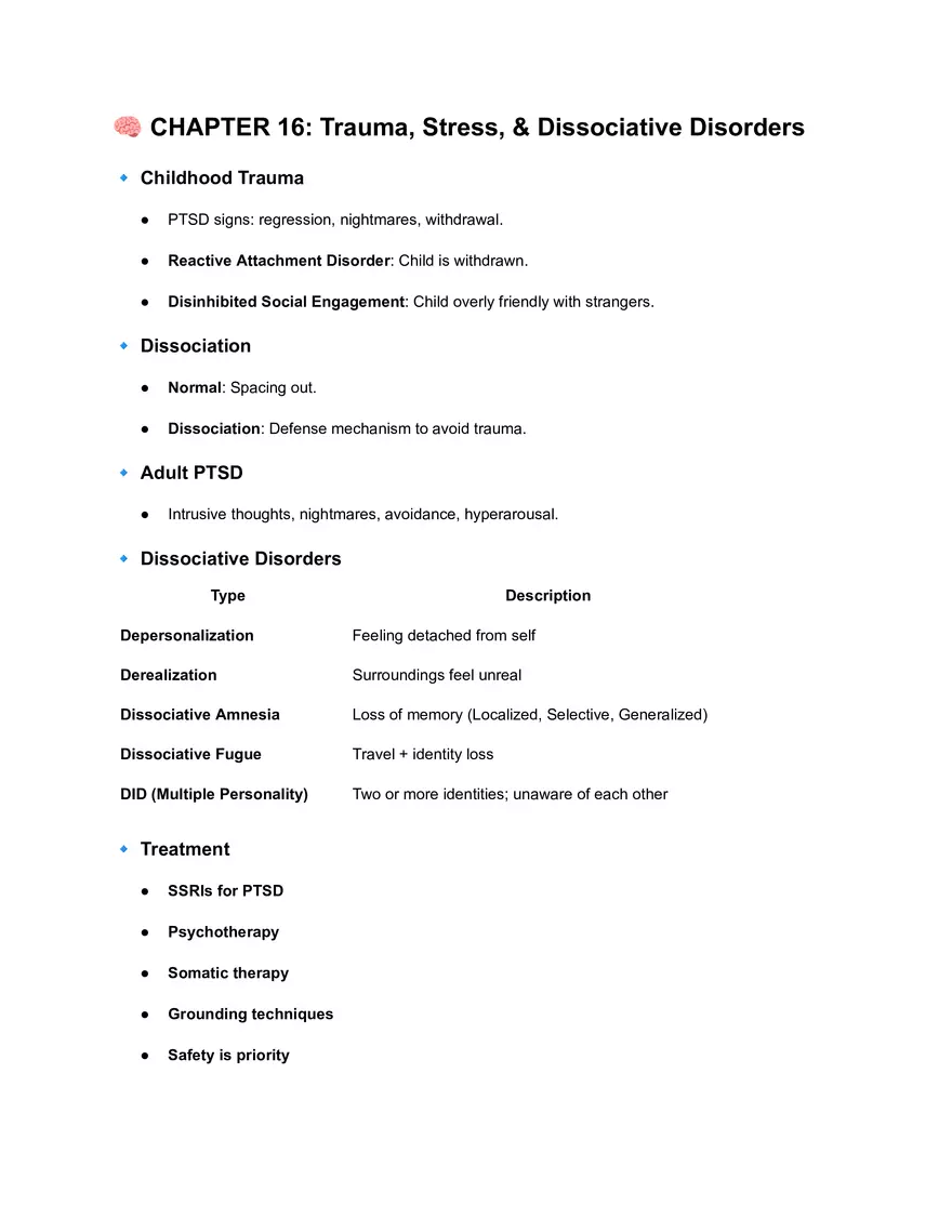 CHAPTER 10: Stress & Coping Mechanisms - Page 6