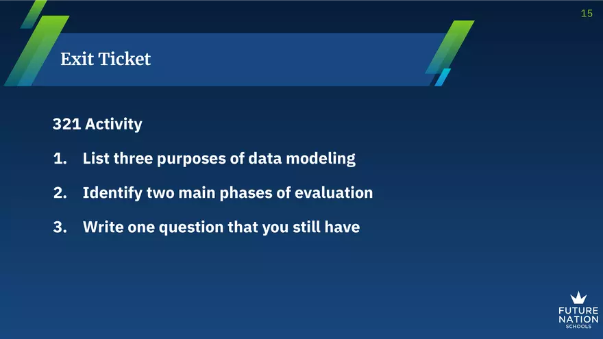From Modeling to Evaluation - Page 7