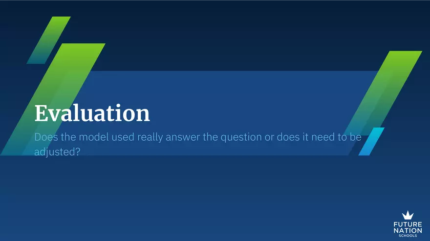 From Modeling to Evaluation - Page 4