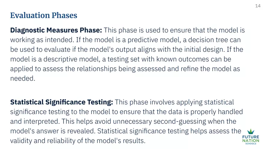 From Modeling to Evaluation - Page 6