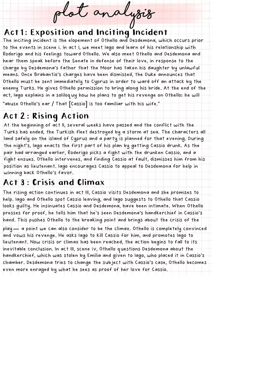 Othello Plot Analysis - Page 1