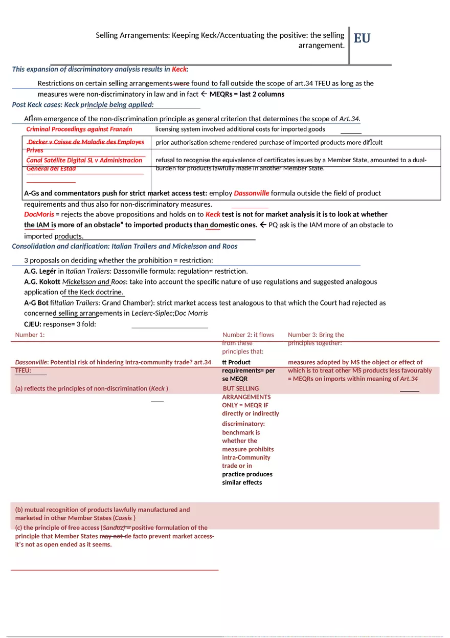 Summary - Selling Arrangements - Page 2