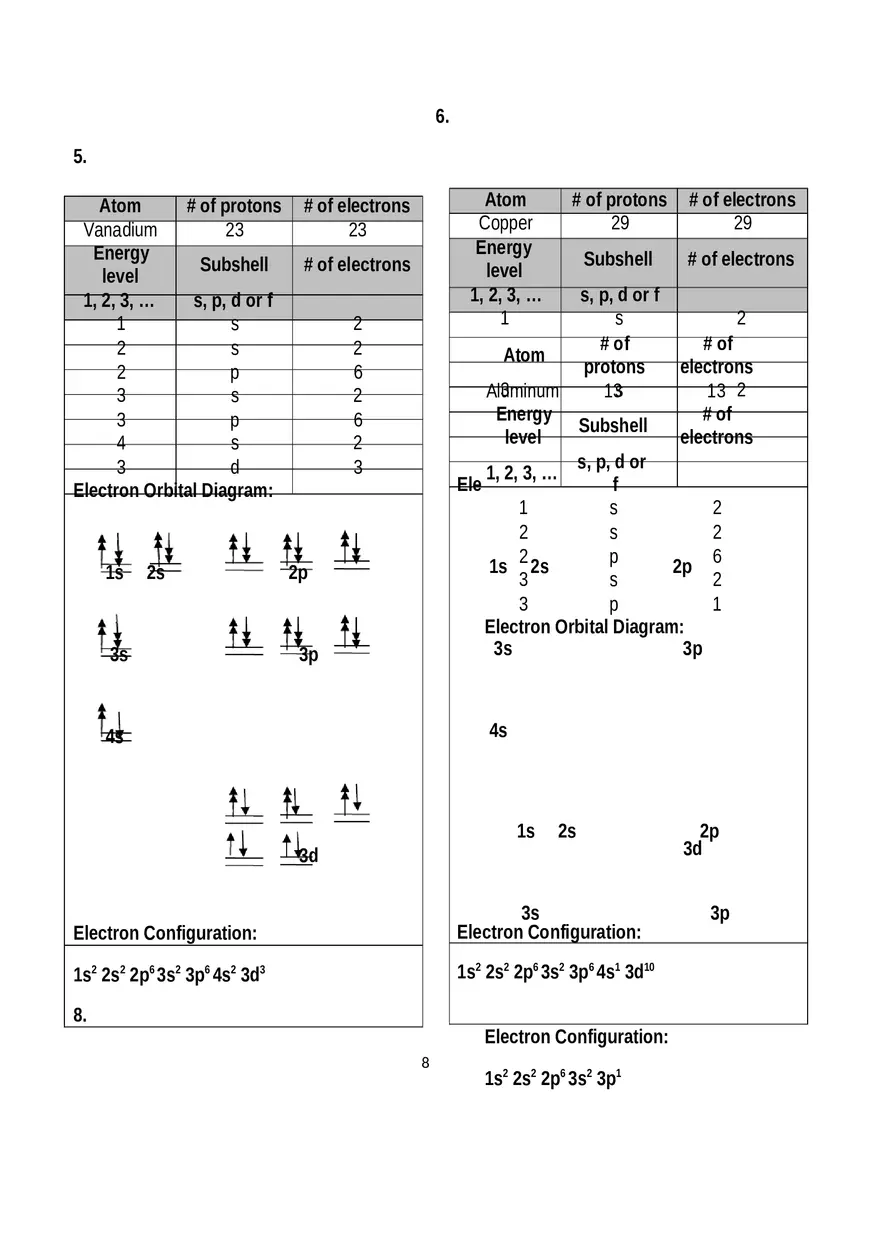 Electron Configuration - Page 10