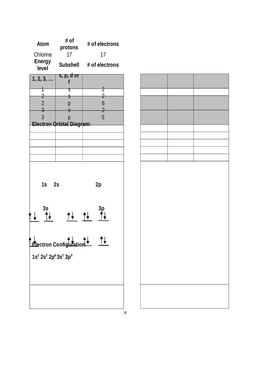 Electron Configuration - Page 11