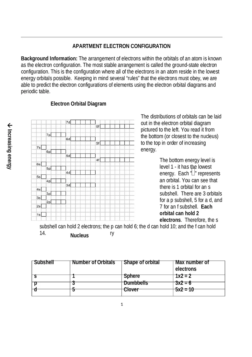 Electron Configuration - Page 1