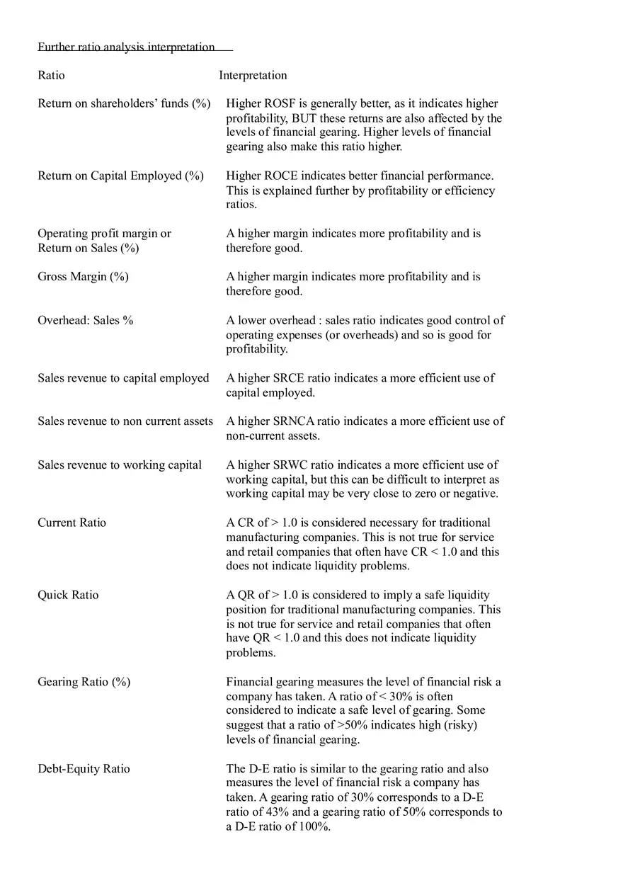 Further Ratio Interpretation - Page 1