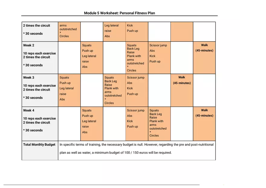 Personal Fitness Plan - Page 2