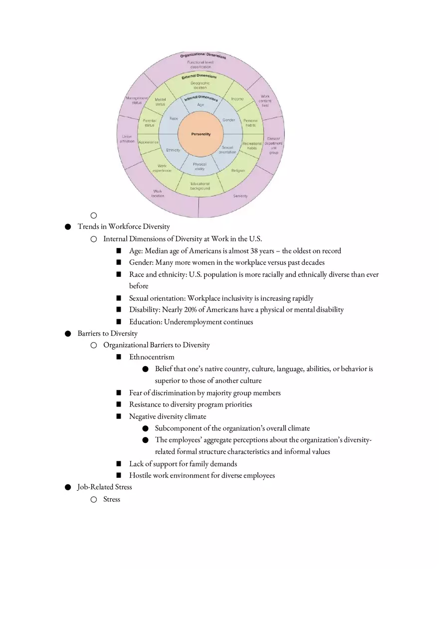 Personality Behavior and Organizational Behavior - Page 10