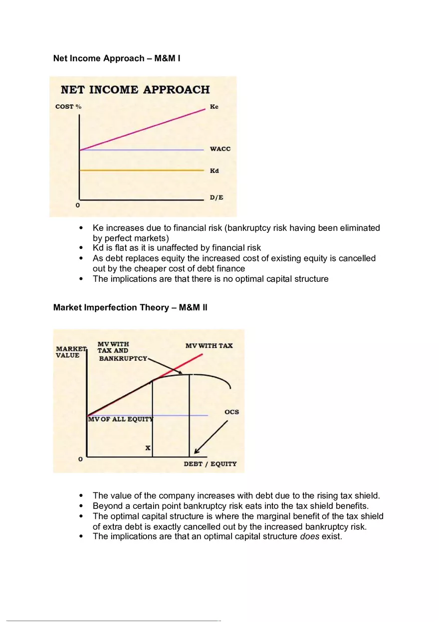 Capital Structure Diagrams - Page 1