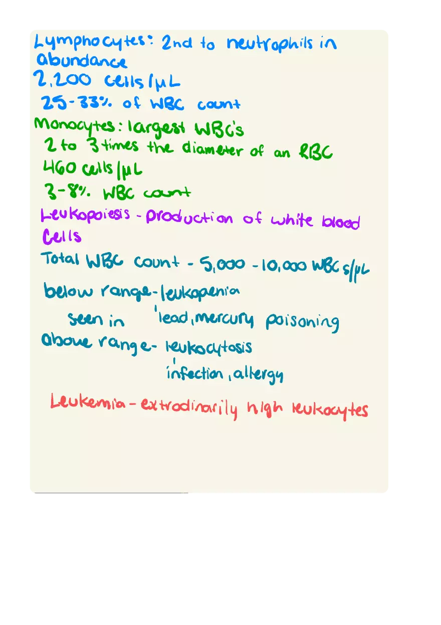 Leukocytes Lecture - Page 3