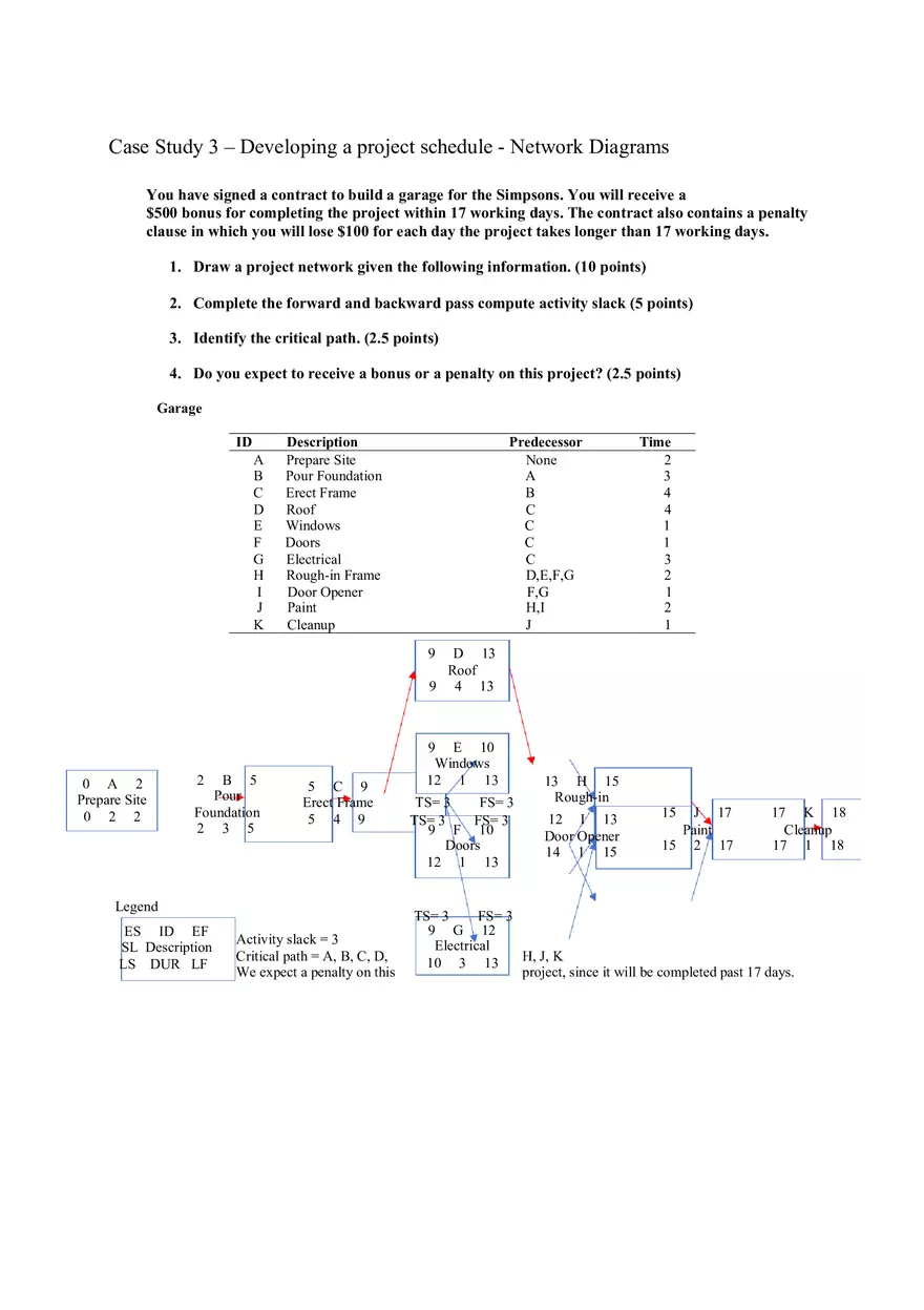 Case Study - Chapter 6 - Network Diagram - Page 1