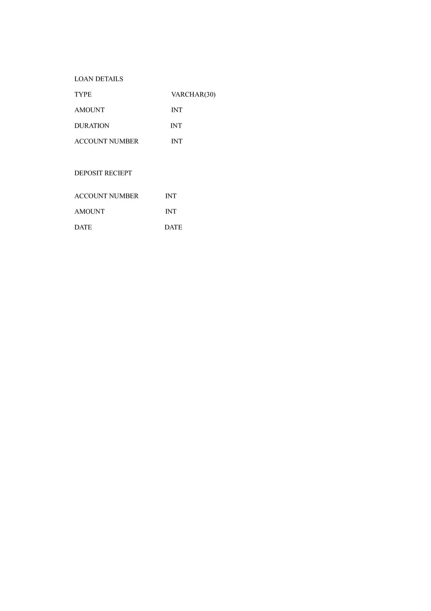 Banking Management System - Page 7