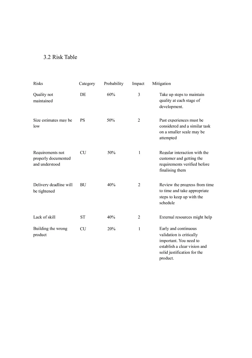 Banking Management System - Page 4