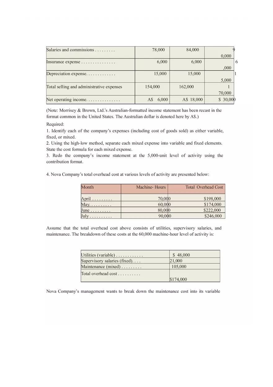 Basic Accounting Assignment Questions - Page 3