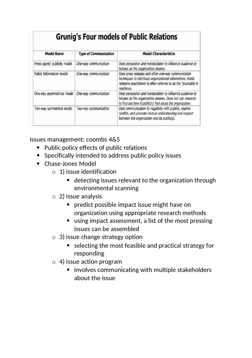 Symbols, Signs, and Theories in Communication - Page 7