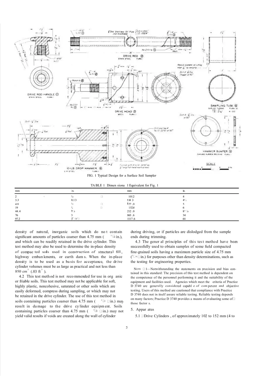 Density of Soil in Place by the Drive-Cylinder Method - Page 2